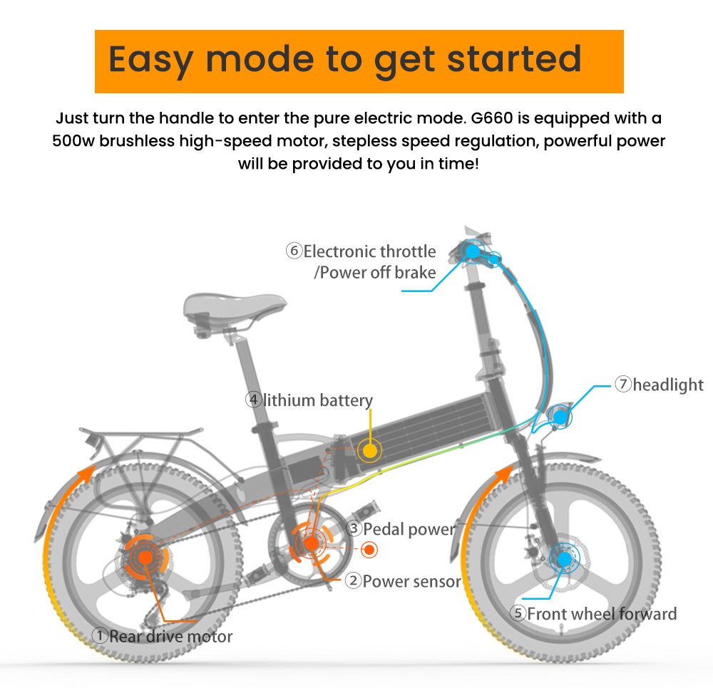 LANKELEISI G660 Electric Bike, 500W Motor, 48V 12.8Ah Battery, 20*1.95 palcové pneumatiky, max. rýchlosť 35 km/h, dojazd 110 km, hydraulické kotúčové brzdy, predná vidlica s olejovým tlmičom, 7-rýchlostná prevodovka Shimano - červená