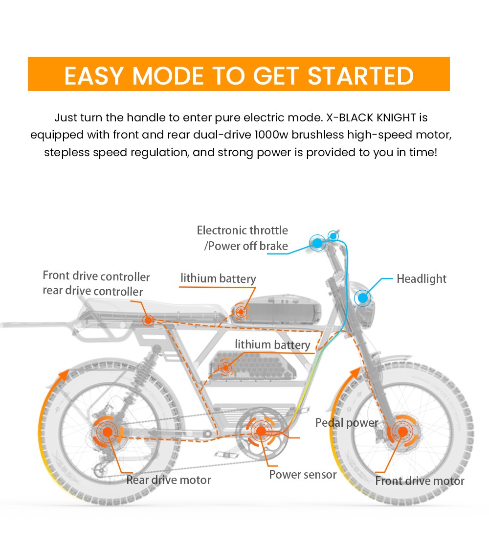 LANKELEISI X-Black Knight Electric Bike, 2*1000W Motor, 48V 20Ah &; 25Ah Battery, 20*4.0 palcové pneumatiky, max. rýchlosť 48 km/h, dojazd 280 km, hydraulické kotúčové brzdy, olejové pružinové tlmiče, 7-stupňová prevodovka Shimano