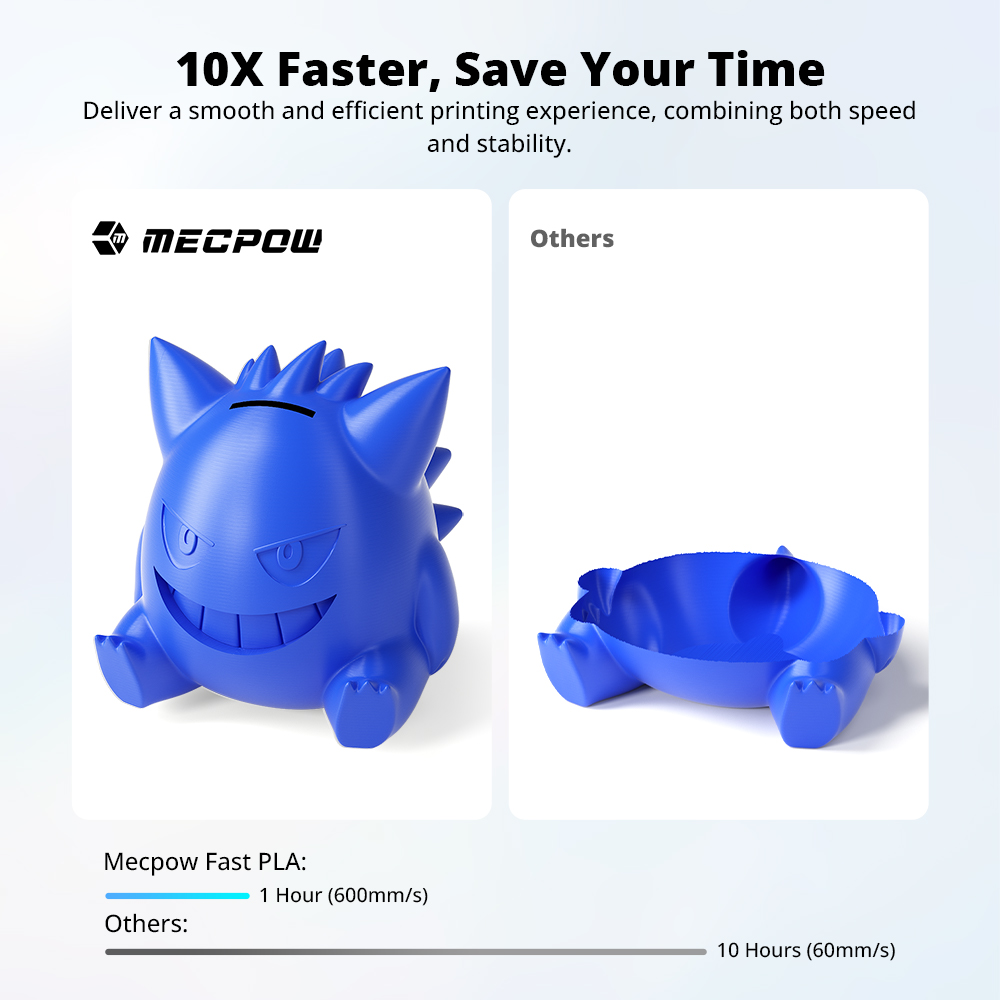 Mecpow High-Speed PLA+ Filament 1kg - Gelb