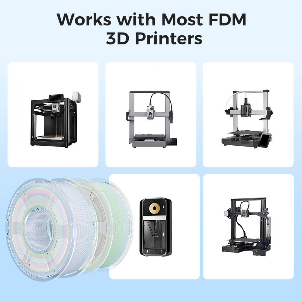 Mecpow High-Speed PLA Filament 1kg - Matt Regenbogen, Begonien Gr&uuml;n