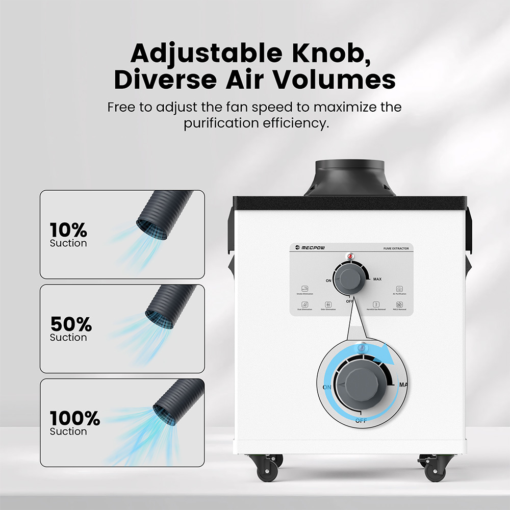 Refurbished Mecpow P150 150W Smoke Purifier with 3-Stage Filtration