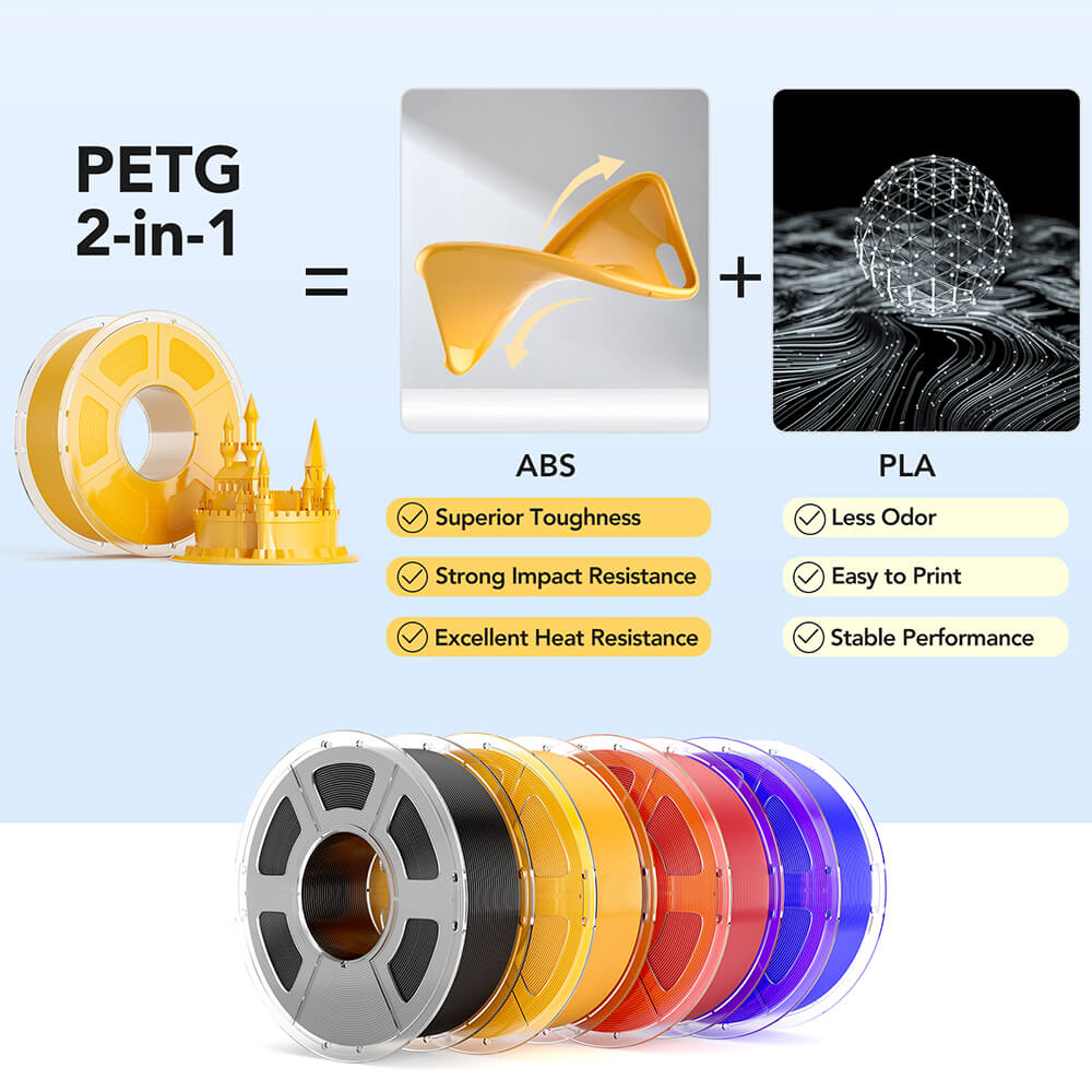 Mecpow High-Speed PETG Filament, 1kg - Gelb