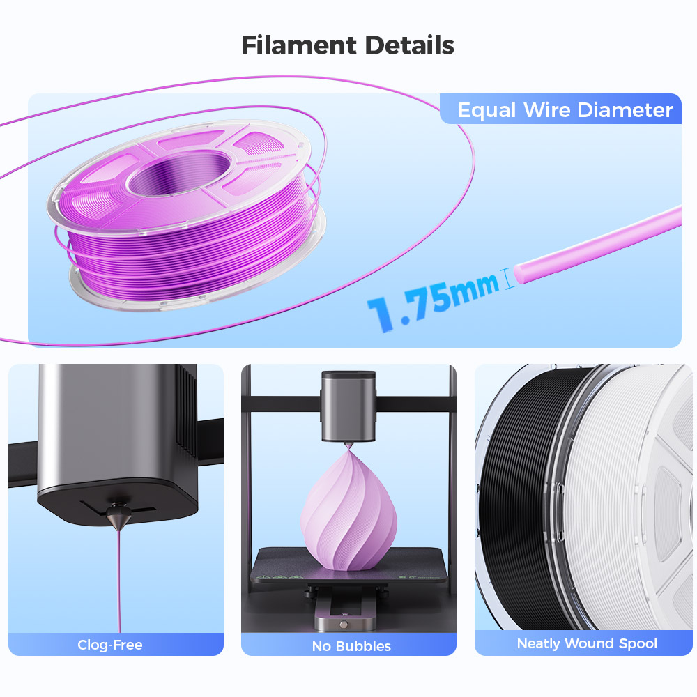 Mecpow Filament PLA+ Haute Vitesse, 1kg - Blanc