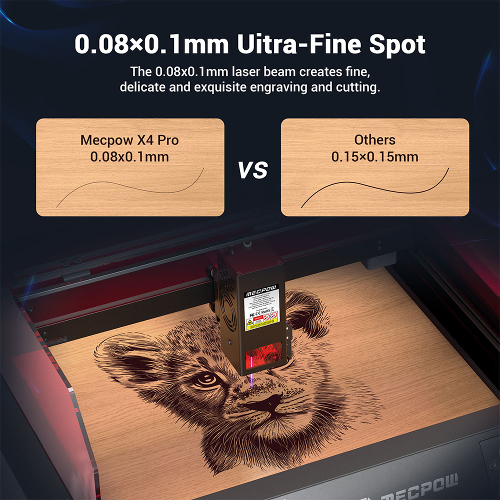 Refurbished Mecpow X4 Pro 22W Laser Engraving Machine with Built-in Camera, Acrylic protective cover and FDA Class 1 Certification