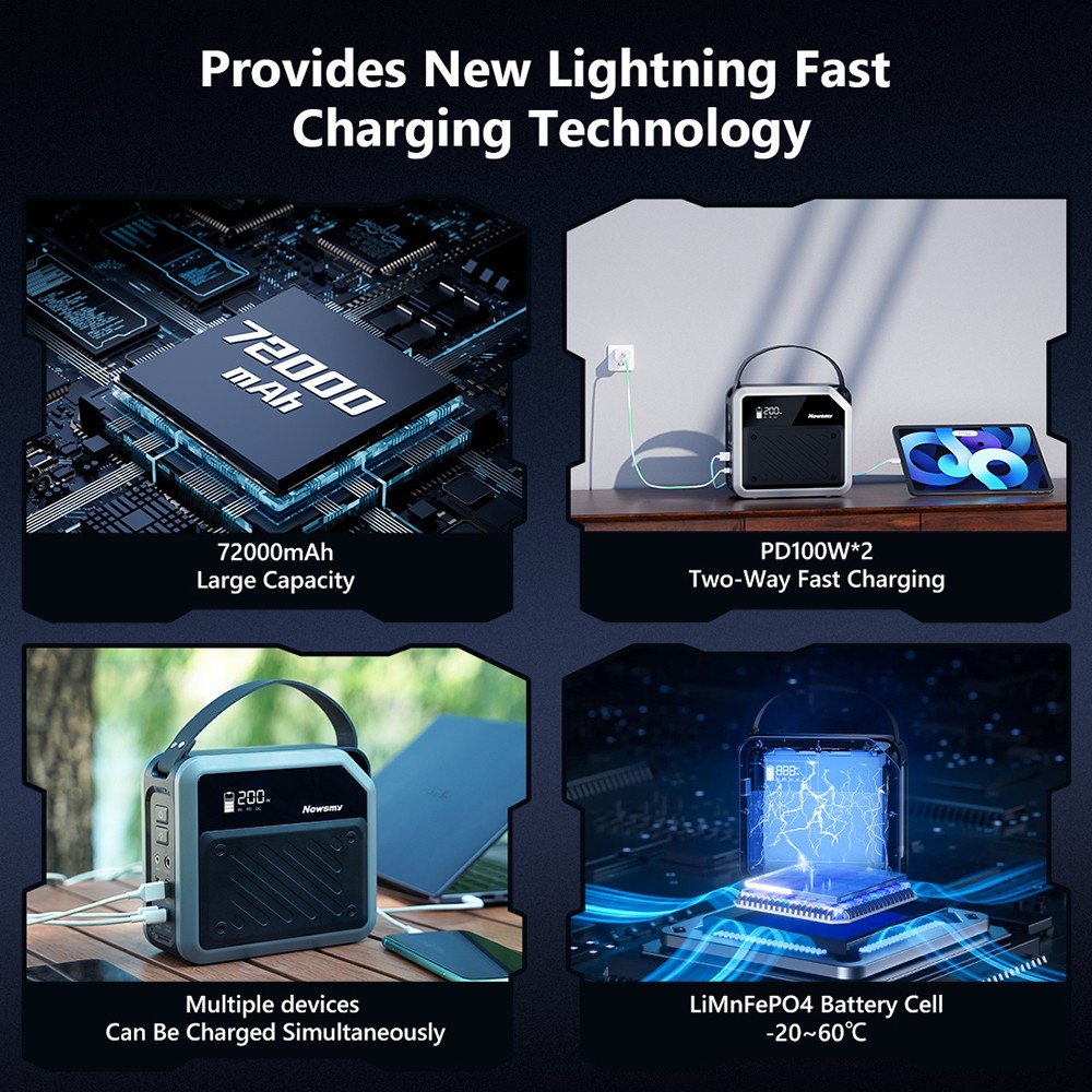 NEWSMY P72 Prenosná napájacia stanica, 268W 270Wh/72000mAh LiMnFePO4 batéria s reflektorom, 2×100W USB-C PD, 5 výstupov