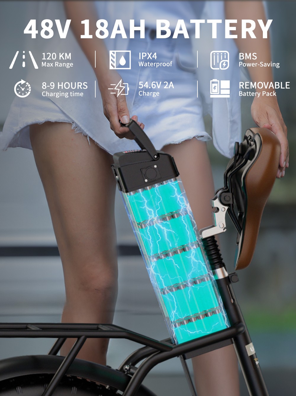 ONESPORT OT16 Max Electric Bike, 500W Motor, 48V 18Ah Battery, 20*4.0 palcové pneumatiky, max. rýchlosť 25 km/h, dojazd 120 km, hydraulické kotúčové brzdy, predná odpružená vidlica, Shimano 7 rýchlostí - čierno-hnedý