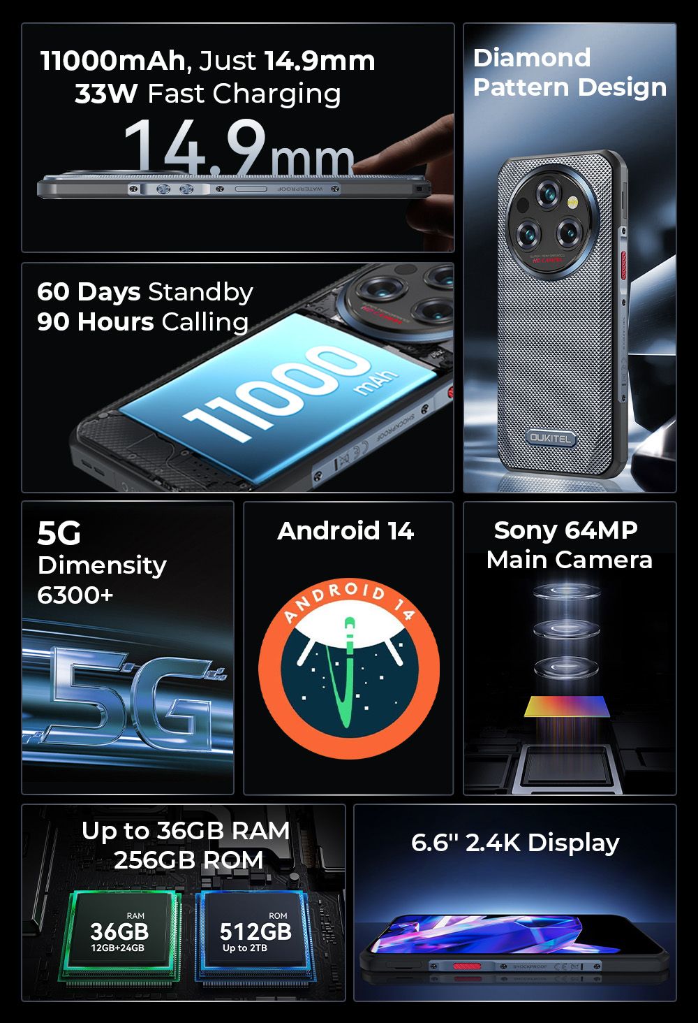 Odolný telefón OUKITEL WP35 Pro, veľká batéria 11000 mAh, 6,6-palcová obrazovka FHD+, Dual Sim, 64MP+32MP fotoaparát, NFC/OTG/BT5.2/GPS, sivá
