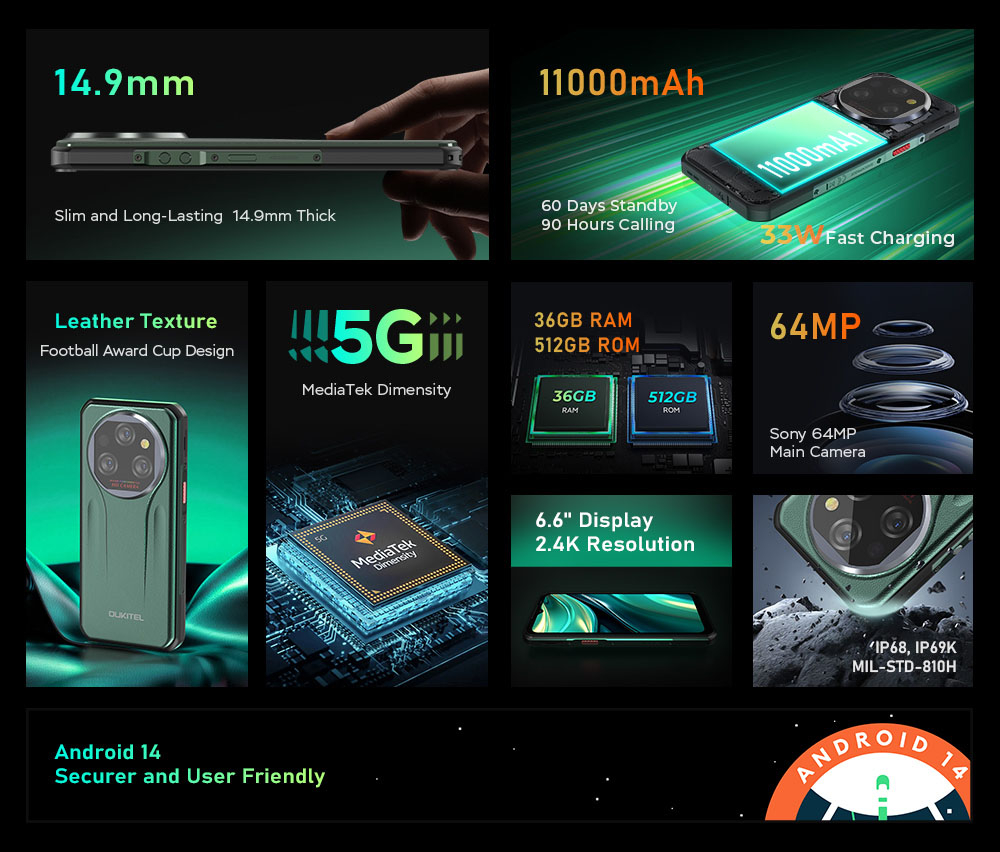 OUKITEL WP39 Pro 5G Rugged Phone, 12+512GB, 11000mAh Large Battery, 6.6-palcový FHD+, 64MP fotoaparát, Android 14, IP68, NFC/GPS, Dual SIM, zelený