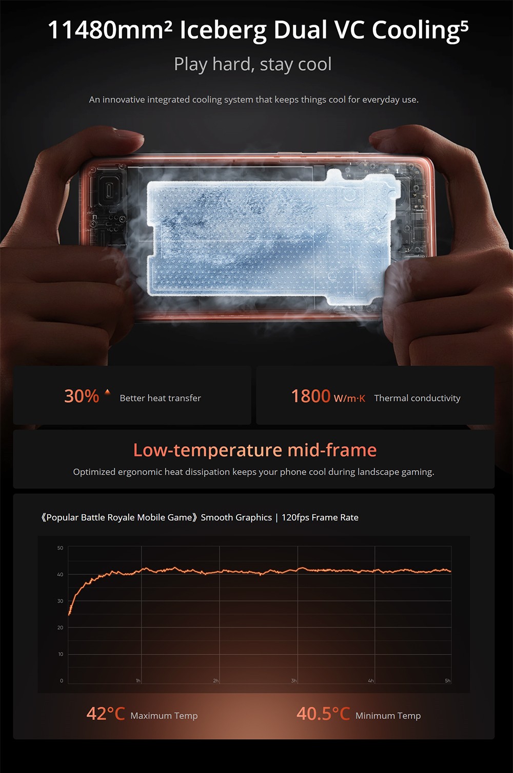 Realme GT7 Pro 5G Smartphone, 12+256GB, procesor Snapdragon 8 Elite, 6.78-palcový 120Hz displej, 50MP trojitý fotoaparát, 120W nabíjanie, 6500mAh batéria, IP69, sivý