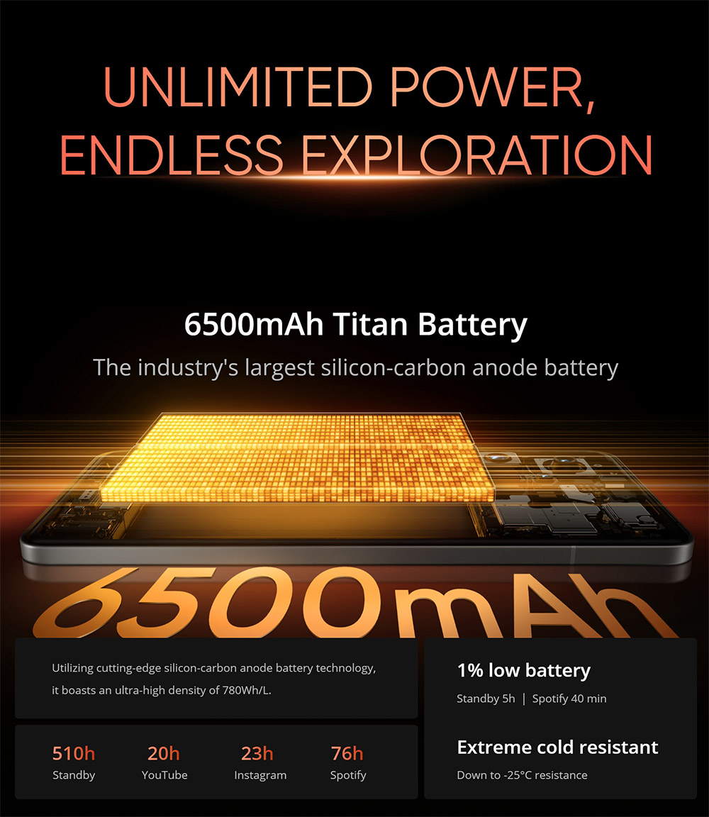 Realme GT7 Pro 5G Smartphone, 12+256GB, procesor Snapdragon 8 Elite, 6.78-palcový 120Hz displej, 50MP trojitý fotoaparát, 120W nabíjanie, 6500mAh batéria, IP69, sivý