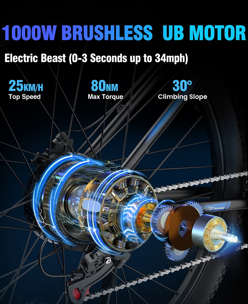 Ridstar S29 Pro Electric Bike, 1000W motor, 48V 21Ah batéria, 29 palcové pneumatiky, max. rýchlosť 48 km/h, dojazd 90 km, kotúčové brzdy, odpružená predná vidlica, Shimano 21 rýchlostí