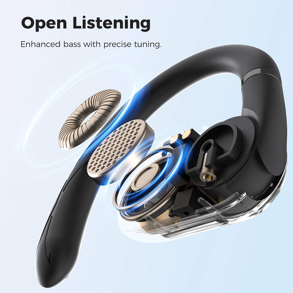 SOUNARC QS01 OWS Open-ear Bluetooth Earphones