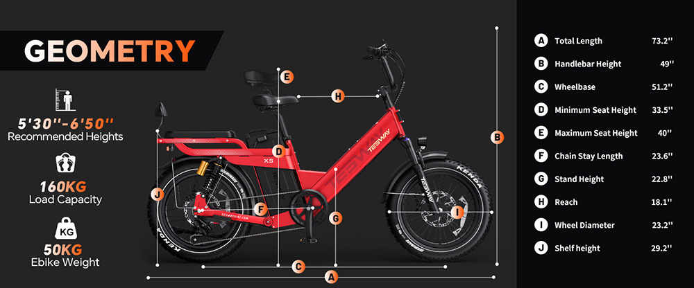 TESWAY X5 Pro Electric Bike, 1000W Motor, 48V 60Ah Battery, 20*4.0-inch Tires, 50km/h Max Speed, 300km Max Range, Dual Hydraulic Brakes, Full Suspension, Shimano 7-speed - Black
