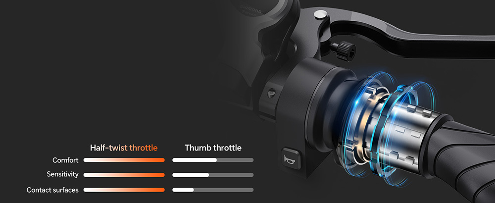 TESWAY X5 Pro Electric Bike, 1000W Motor, 48V 60Ah Battery, 20*4.0-inch Tires, 50km/h Max Speed, 300km Max Range, Dual Hydraulic Brakes, Full Suspension, Shimano 7-speed - Red