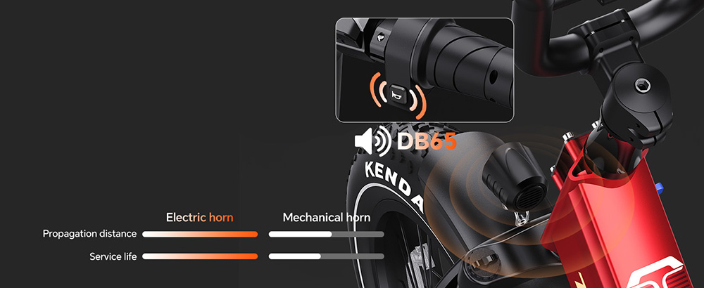 TESWAY X5 Pro Electric Bike, 1000W Motor, 48V 60Ah Battery, 20*4.0-inch Tires, 50km/h Max Speed, 300km Max Range, Dual Hydraulic Brakes, Full Suspension, Shimano 7-speed - Red