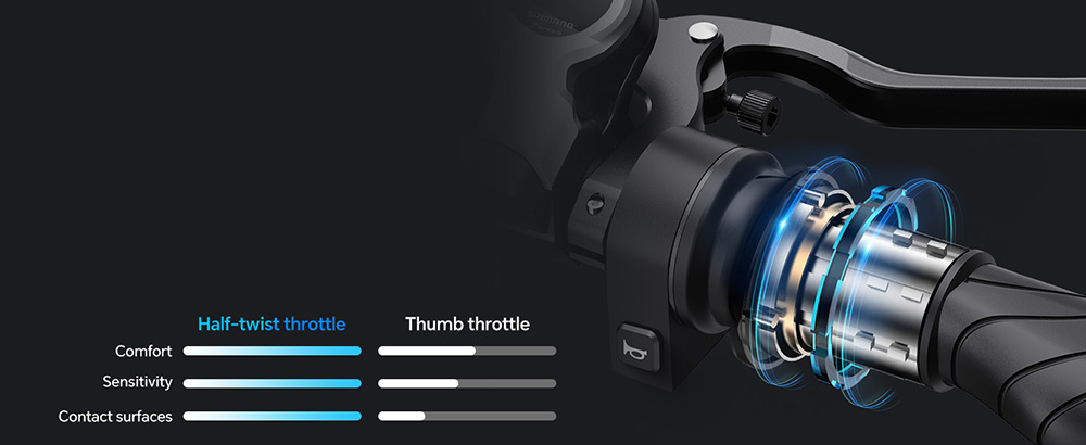 TESWAY X7 Pro Electric Bike, 1000W Motor, 48V 60Ah Battery, 20*4 inch Tires, 50km/h Max Speed, 320km Max Range, Dual Hydraulic Brakes, Full Suspension, Shimano 7-speed - Blue