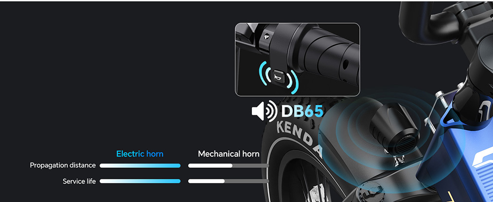 TESWAY X7 Pro Electric Bike, 1000W Motor, 48V 60Ah Battery, 20*4 inch Tires, 50km/h Max Speed, 320km Max Range, Dual Hydraulic Brakes, Full Suspension, Shimano 7-speed - Blue