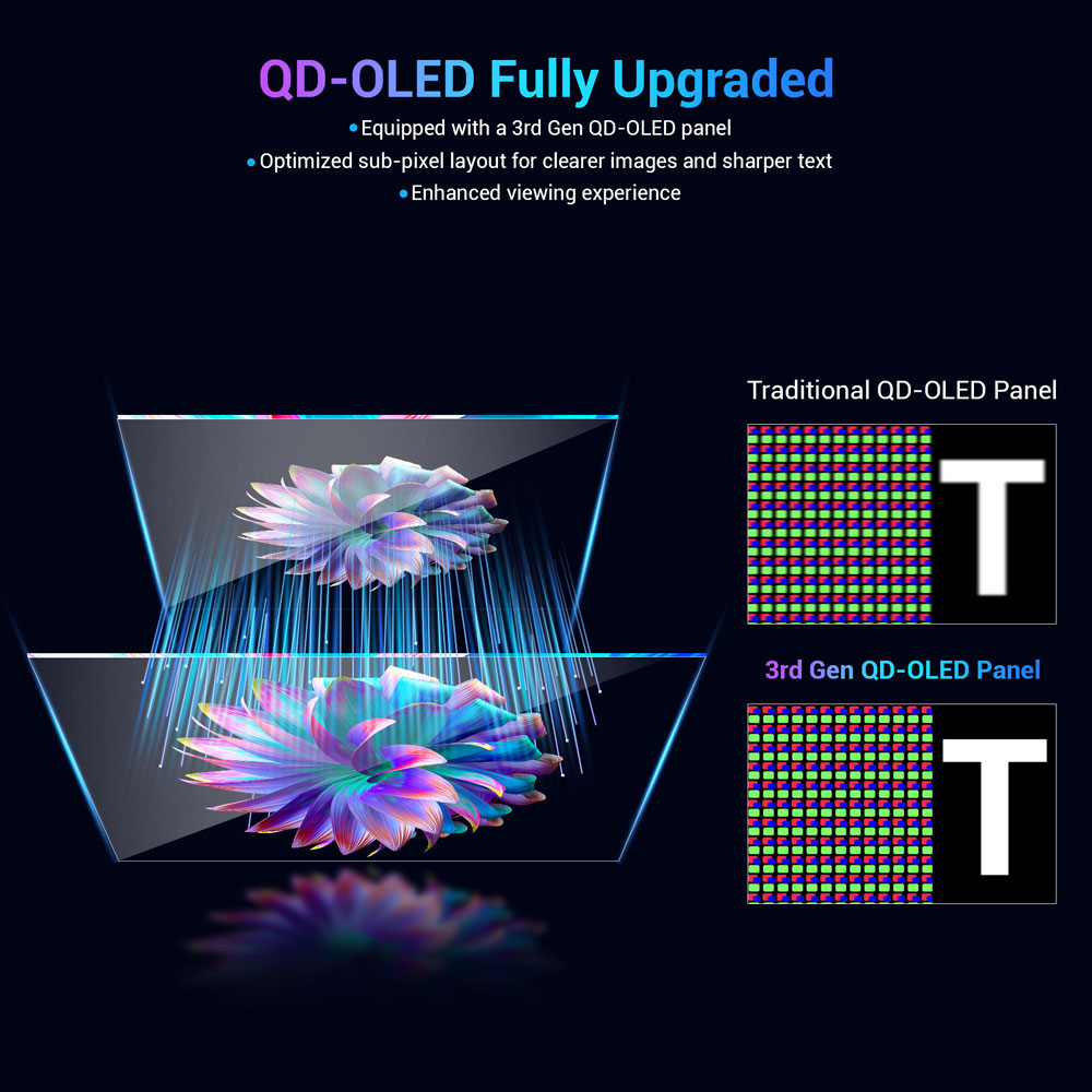 Refurbished TITAN ARMY G27T8T Gaming Monitor, 26.5-inch 2560*1440 QD-OLED Screen, 360Hz Refresh Rate, 0.03ms GTG, 1000 nits, HDR 400, Adaptive-Sync, 65W Type-C Charging, Dual Speakers, Ambient Light, 2*HDMI 2.1 1*DP 1.4 1*USB-A 1*USB-B 1*Audio