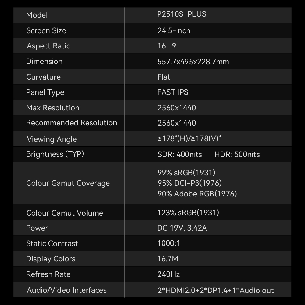 Refurbished TITAN ARMY P2510S PLUS 24.5 inch Gaming Monitor, 2560*1440 16:9 Fast IPS Screen, 240Hz Refresh Rate, HDR500, 123% sRGB, Adaptive-Sync, Dynamic OD, Game+ Assist, 12 Scenario Modes, PIP & PBP Display, Low Blue Light