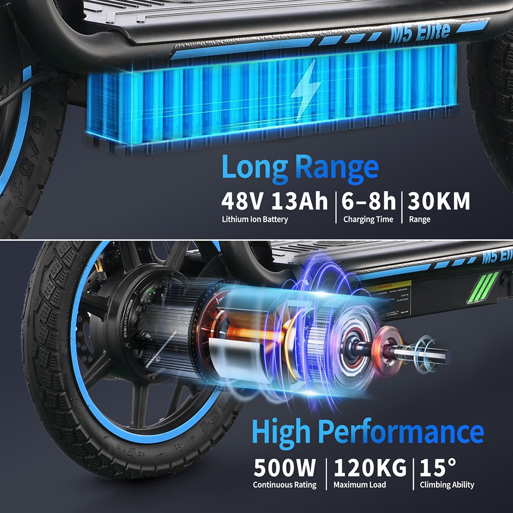 TWOFISH M5 Elite Electric Scooter, 500W motor, 48V 13Ah batéria, 14-palcová pneumatika, max. rýchlosť 20 km/h, dojazd 30 km, dvojkotúčové brzdy, predné & zadné tlmiče
