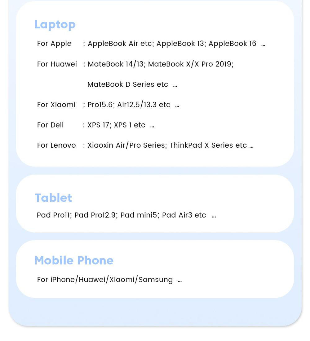 Toocki 140W GaN USB Charger, 5-in-1 Fast Charge, LED Display, for iPhone, Xiaomi Smartphone, Laptop, White