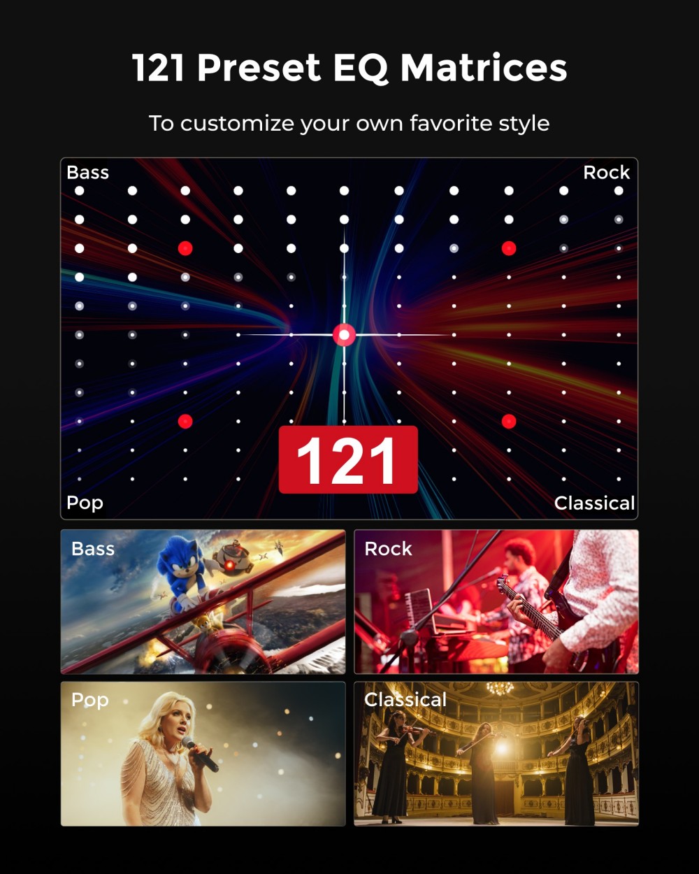 Ultimea Aura A60 7.1 Soundbar + 2 páry * Steady 310 reproduktorových stojanov, Smart APP & hlasové ovládanie, technológia BassMX, špičkový výkon 350 W, HDMI eARC, 4 priestorové reproduktory, pre Smart TV