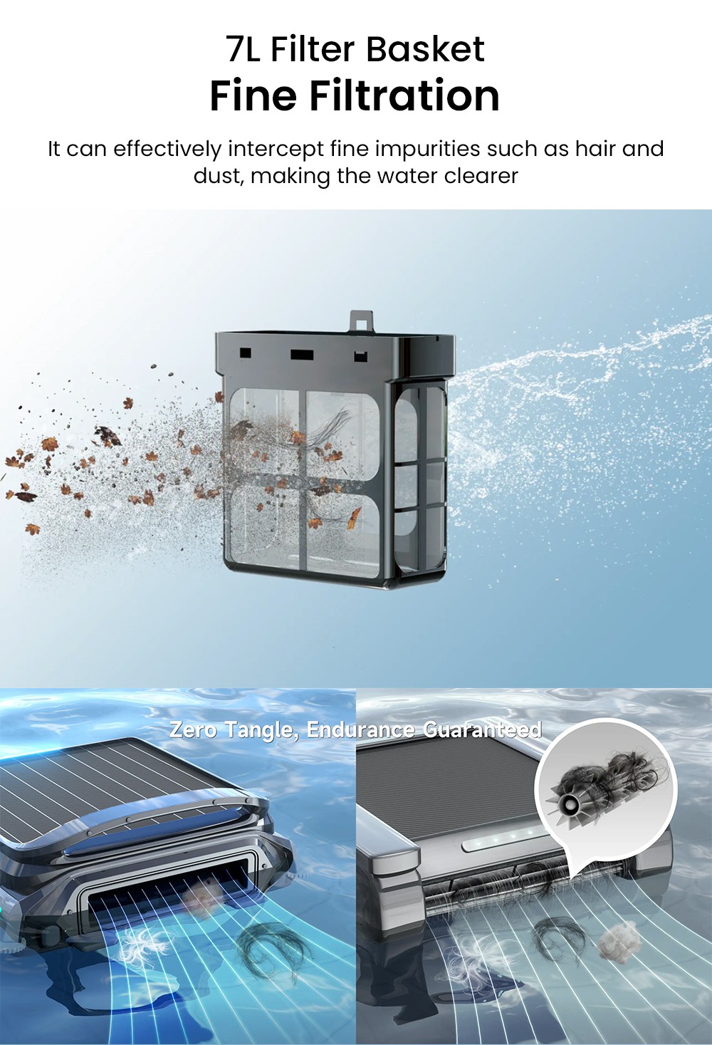 WYBOT F1 Solar Pool Skimmer Robot, 8H Runtime, App Control, Smart Obstacle Avoidance, Anti-Tangle/Leak/Strand, Edge Cleaning, Black