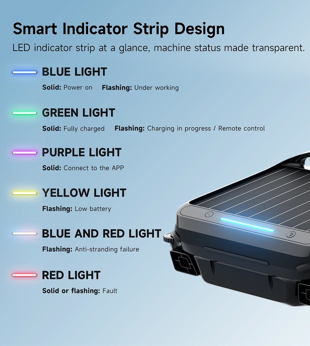 WYBOT F1 Solar Pool Skimmer Robot, 8H Runtime, App Control, Smart Obstacle Avoidance, Anti-Tangle/Leak/Strand, Edge Cleaning, Black