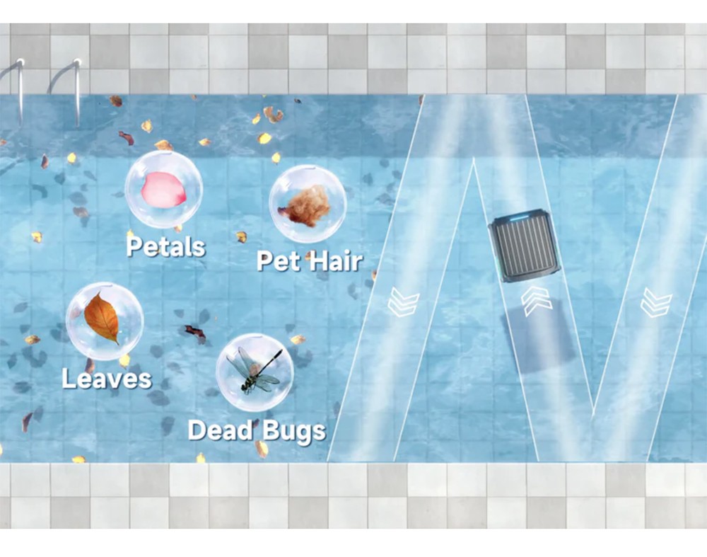 WYBOT F1 Solar Pool Skimmer Robot, 8H Runtime, App Control, Smart Obstacle Avoidance, Anti-Tangle/Leak/Strand, Edge Cleaning, Black