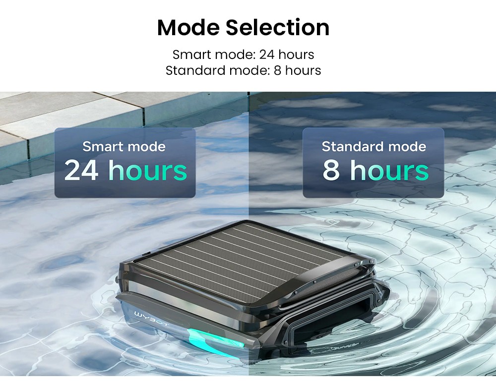 WYBOT F1 Solar Pool Skimmer Robot, 8H Runtime, App Control, Smart Obstacle Avoidance, Anti-Tangle/Leak/Strand, Edge Cleaning, Black