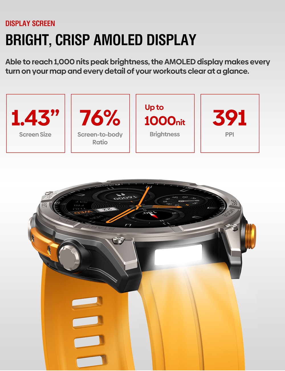 Zeblaze Stratos 4 Rugged Outdoor Smartwatch, 1.43 inch AMOLED Display, 6 Satellite Positioning Systems, Health Monitoring, 170+ Sports Modes, Up to 60 Days Battery Life, Bluetooth Calling - Black