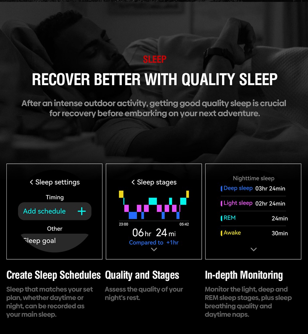 Zeblaze Stratos 4 Rugged Outdoor Smartwatch, 1.43 inch AMOLED Display, 6 Satellite Positioning Systems, Health Monitoring, 170+ Sports Modes, Up to 60 Days Battery Life, Bluetooth Calling - Black