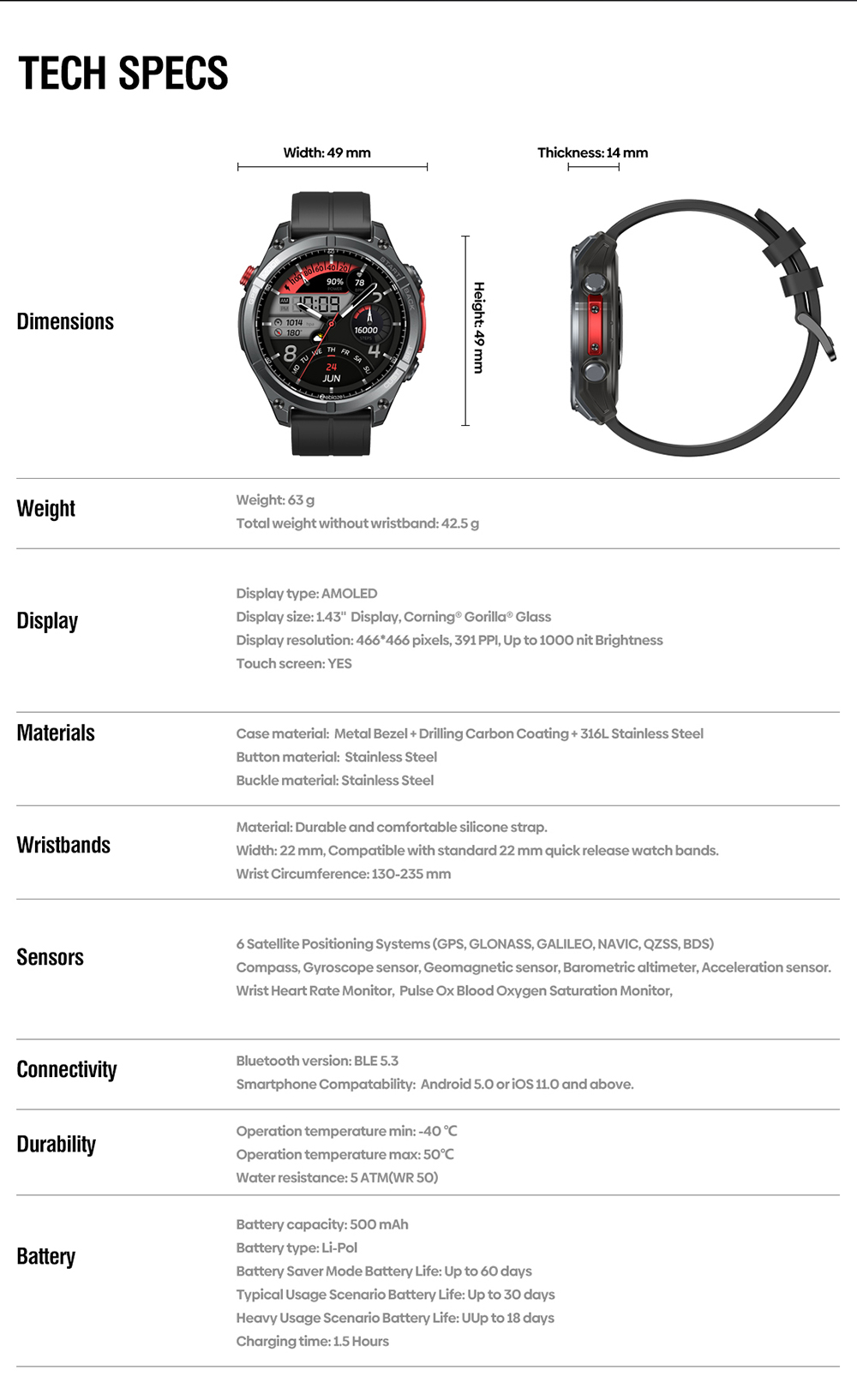 Zeblaze Stratos 4 Rugged Outdoor Smartwatch, 1.43 inch AMOLED Display, 6 Satellite Positioning Systems, Health Monitoring, 170+ Sports Modes, Up to 60 Days Battery Life, Bluetooth Calling - Black