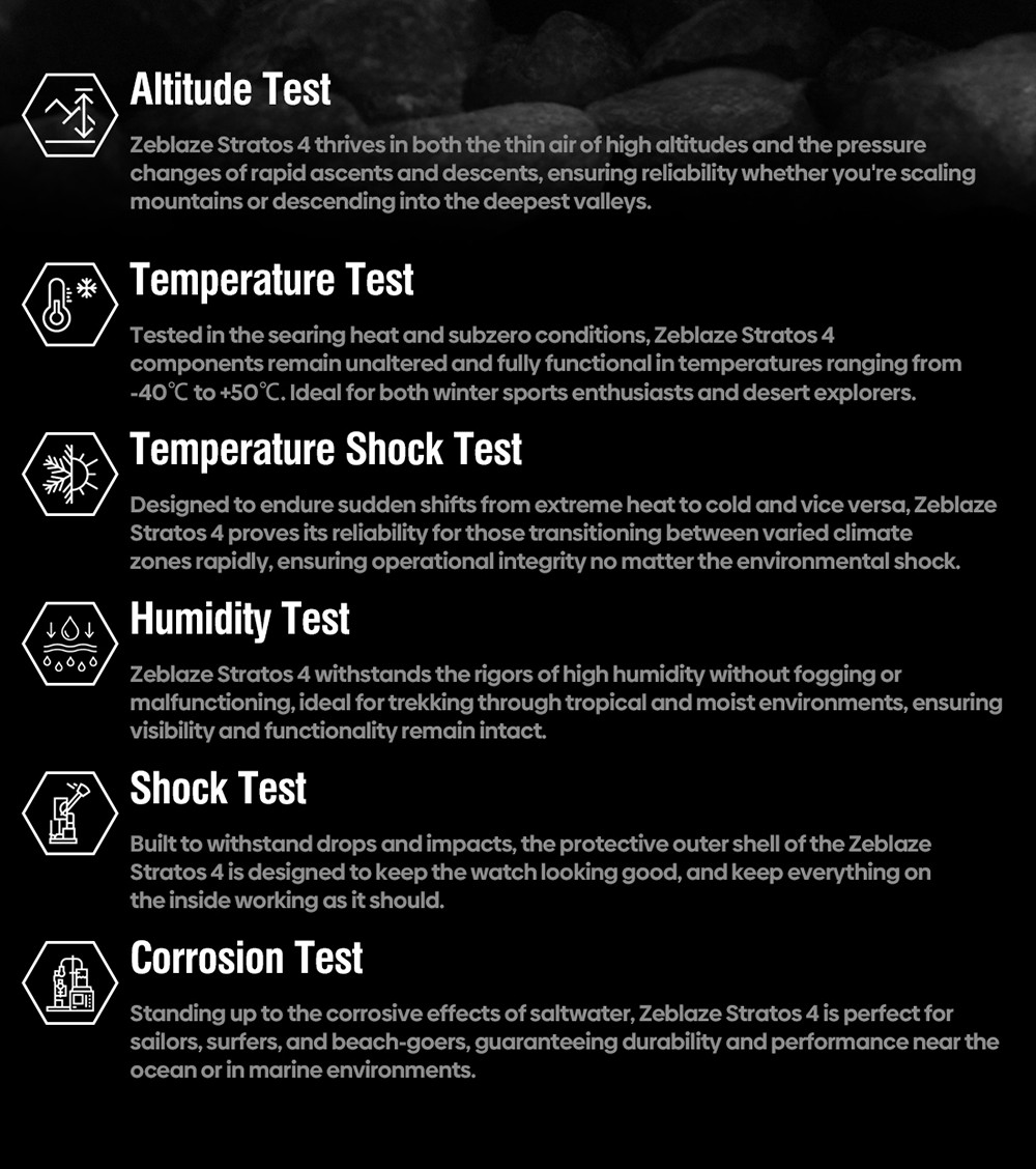 Zeblaze Stratos 4 Rugged Outdoor Smartwatch, 1.43 inch AMOLED Display, 6 Satellite Positioning Systems, Health Monitoring, 170+ Sports Modes, Up to 60 Days Battery Life, Bluetooth Calling - Black