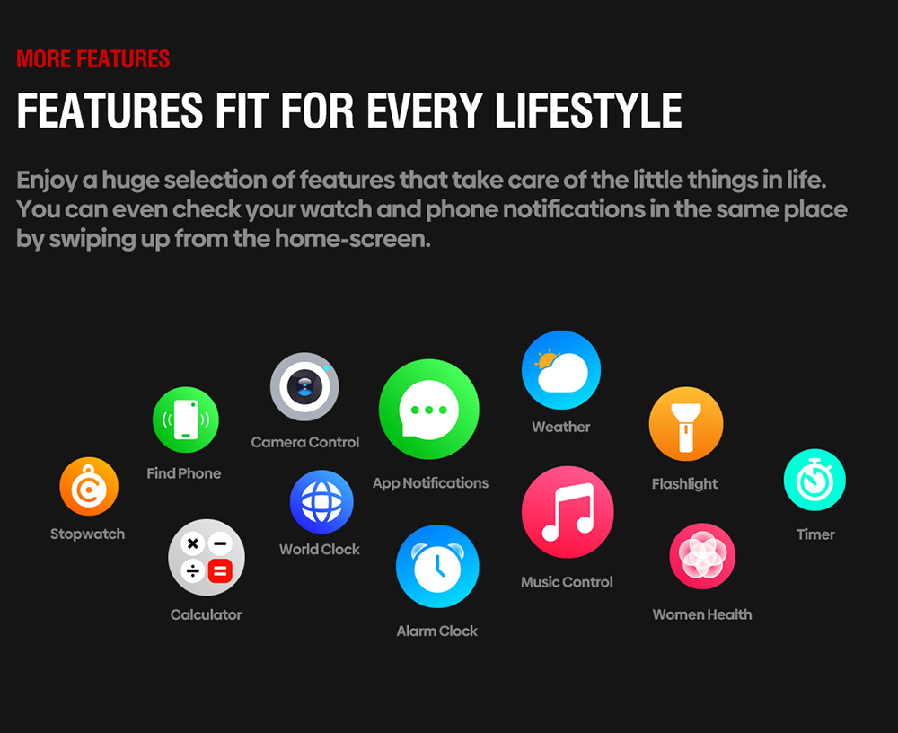 Zeblaze Stratos 4 Rugged Outdoor Smartwatch, 1.43 inch AMOLED Display, 6 Satellite Positioning Systems, Health Monitoring, 170+ Sports Modes, Up to 60 Days Battery Life, Bluetooth Calling - Orange