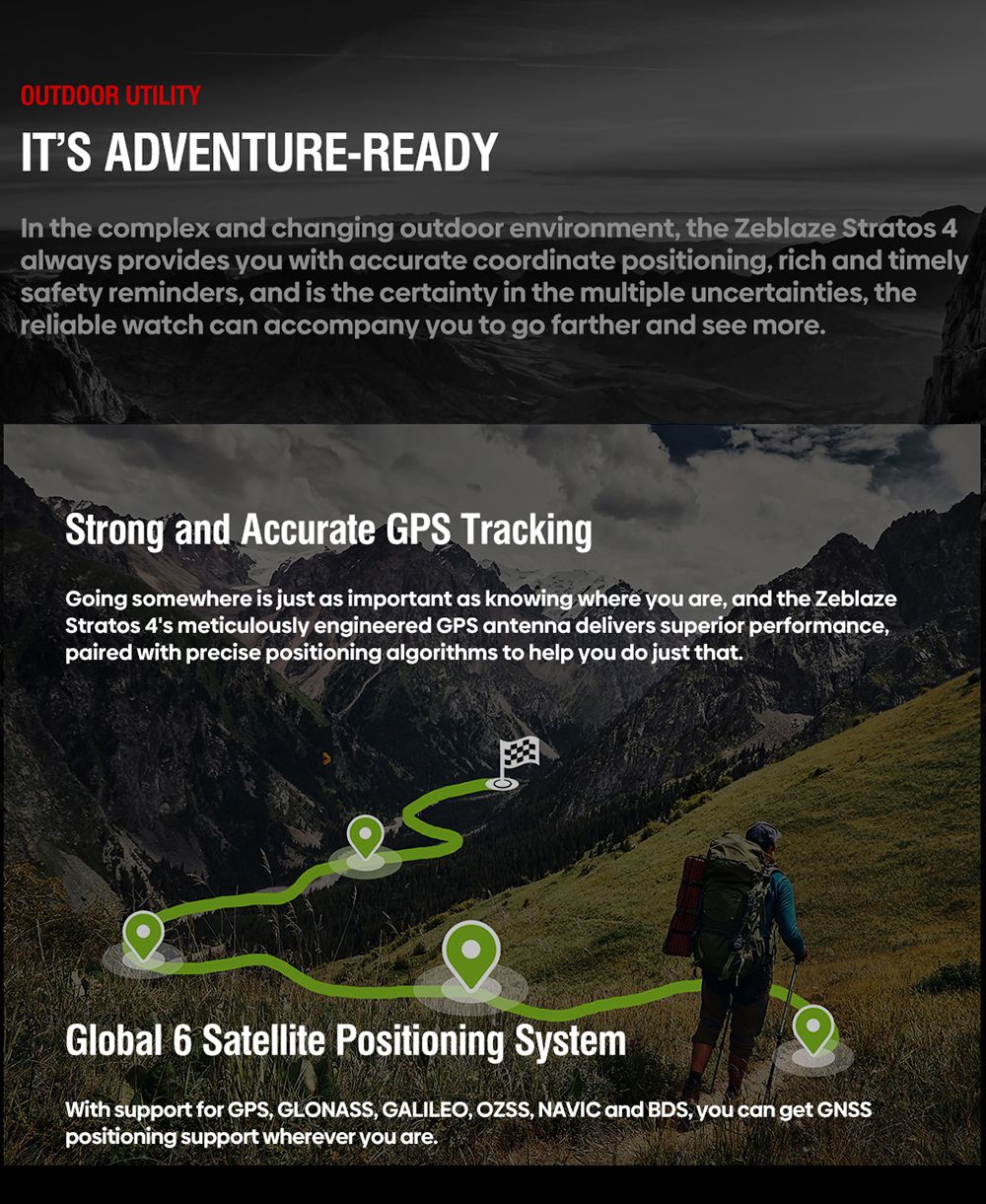 Zeblaze Stratos 4 Rugged Outdoor Smartwatch, 1.43 inch AMOLED Display, 6 Satellite Positioning Systems, Health Monitoring, 170+ Sports Modes, Up to 60 Days Battery Life, Bluetooth Calling - Orange