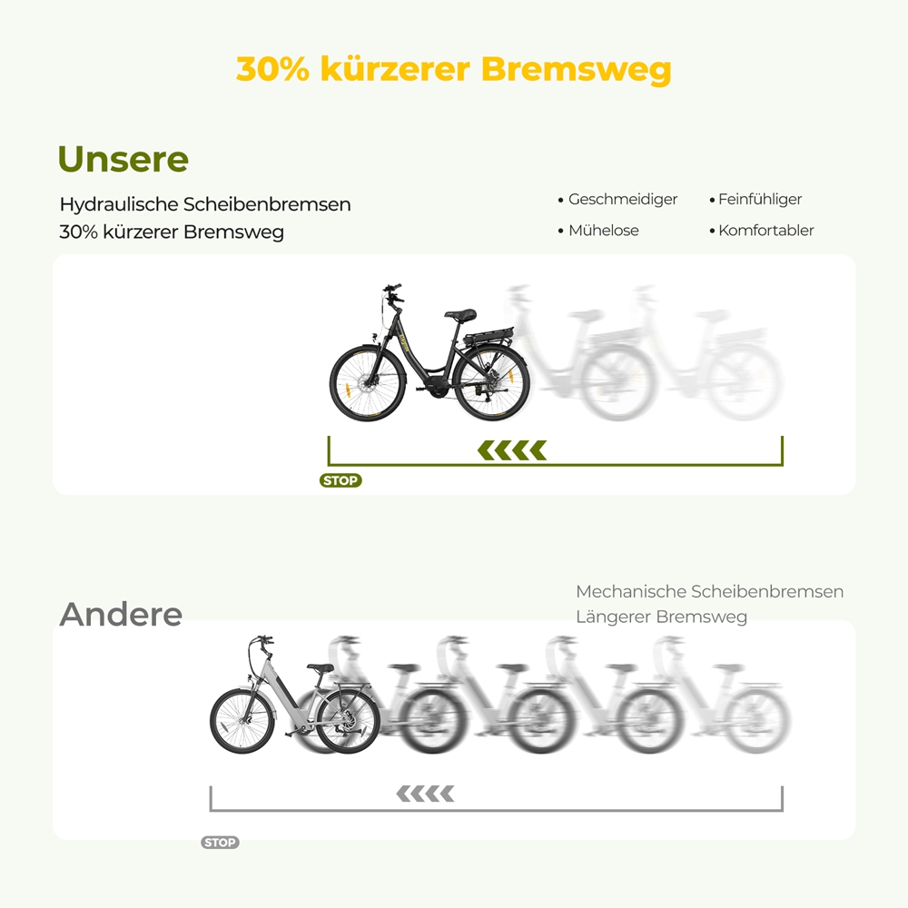 Eleglide C2 Elektrofahrrad, 250-W-Mittelmotor, 36-V-13-Ah-Akku, 26-Zoll-Reifen, 25 km/h H&ouml;chstgeschwindigkeit, 100 km Reichweite, hydraulische Scheibenbremse, Federung mit Sperre, Shimano 7-Gang