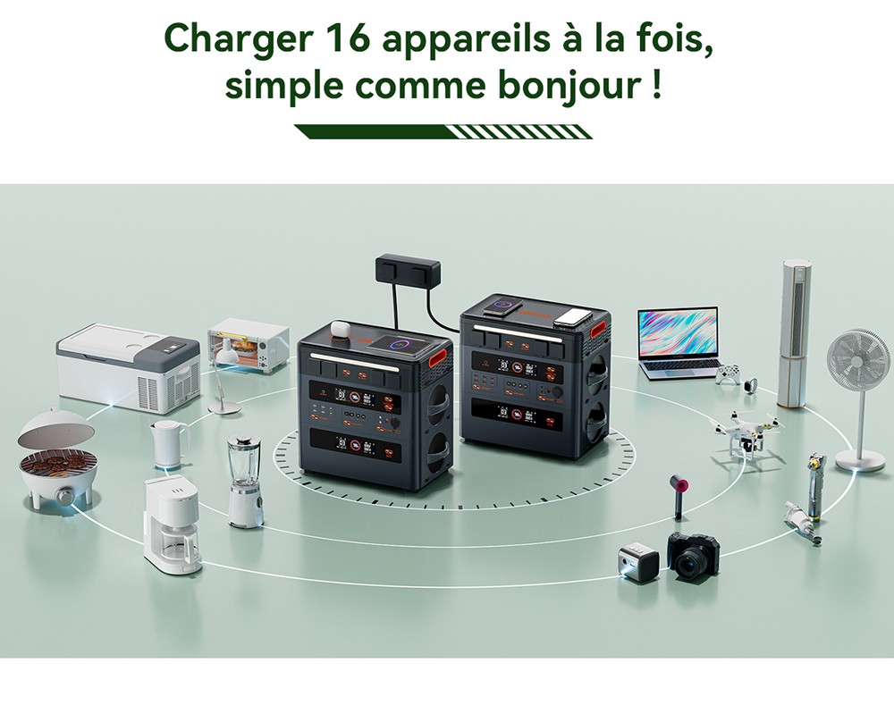 Blackview Oscal PowerMax 2400 Pro Station d'&Eacute;nergie, 2016Wh 2400W, LiFePO4 3500+ Cycles, Charge 1.2h, App Smart