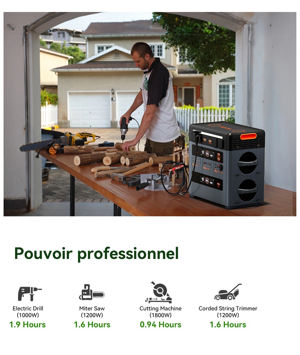 Blackview Oscal PowerMax 2400 Pro Station d'&Eacute;nergie, 2016Wh 2400W, LiFePO4 3500+ Cycles, Charge 1.2h, App Smart