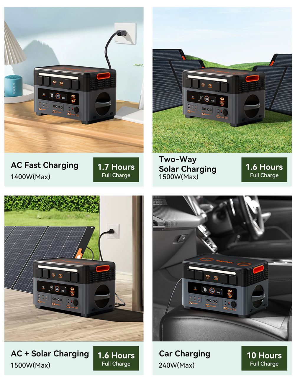 Blackview Oscal PowerMax 2400 Pro Station d'&Eacute;nergie, 2016Wh 2400W, LiFePO4 3500+ Cycles, Charge 1.2h, App Smart