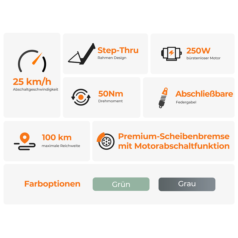 Foride Roamer 1 Step-Thru-Elektrofahrrad, 250-W-Motor, 36-V-13-Ah-Akku, 27,5-Zoll-Reifen, 25 km/h H&ouml;chstgeschwindigkeit, 100 km maximale Reichweite, Scheibenbremse, Federung mit Sperre, Shimano 7-Gang-Schaltung &ndash; Gr&uuml;n