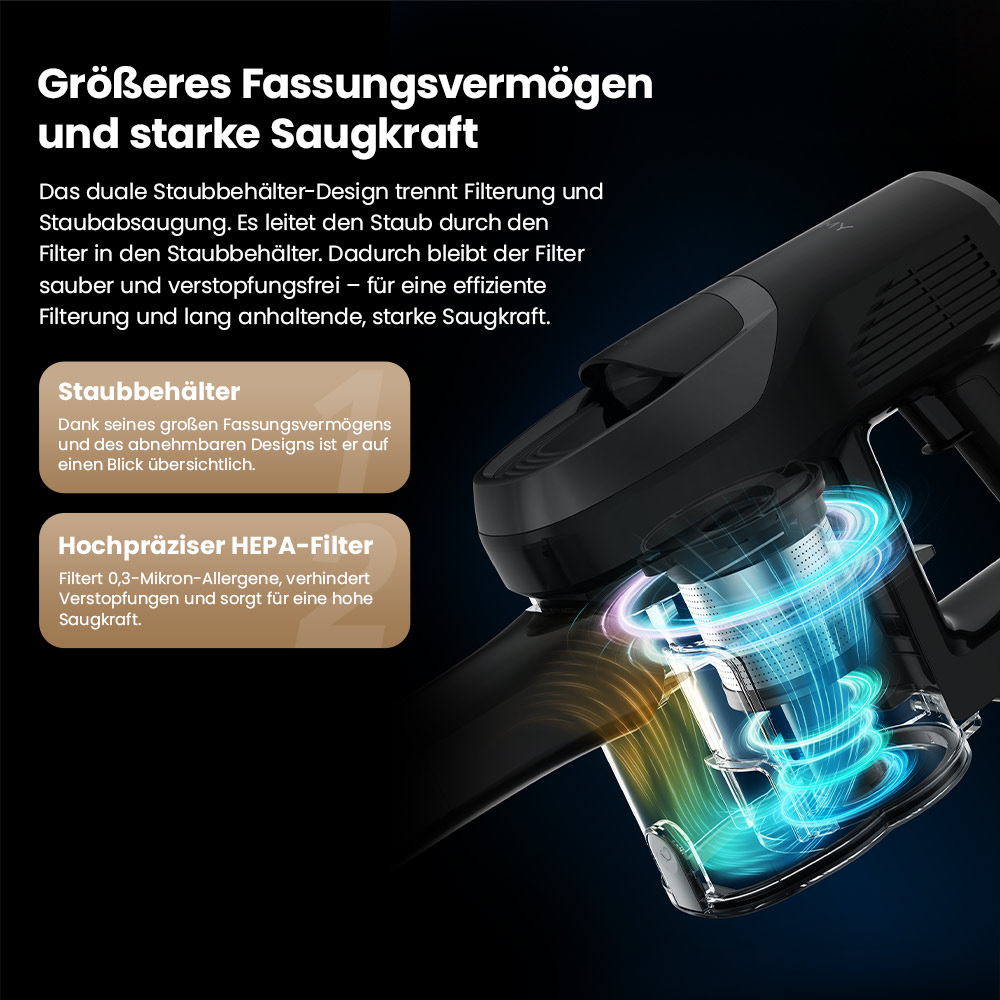 JIMMY JV9 Pro Aqua Staubsauger, kabellos, 160AW starke Saugleistung, 45min Laufzeit, HEPA-Filter, 0,6L Staubbeh&auml;lter, 500ml Wassertank, LED-Display, grau