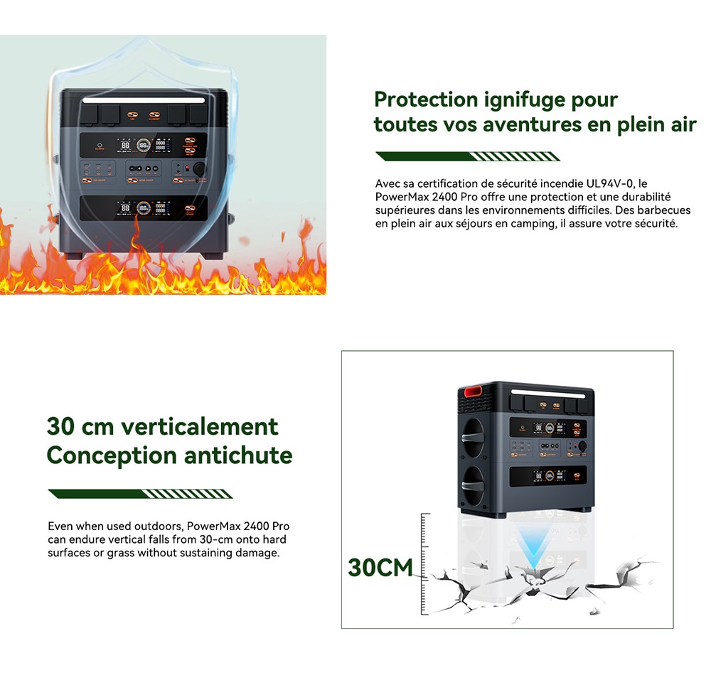 Blackview Oscal PowerMax 2400 Pro Station d'&Eacute;nergie, 2016Wh 2400W, LiFePO4 3500+ Cycles, Charge 1.2h, App Smart