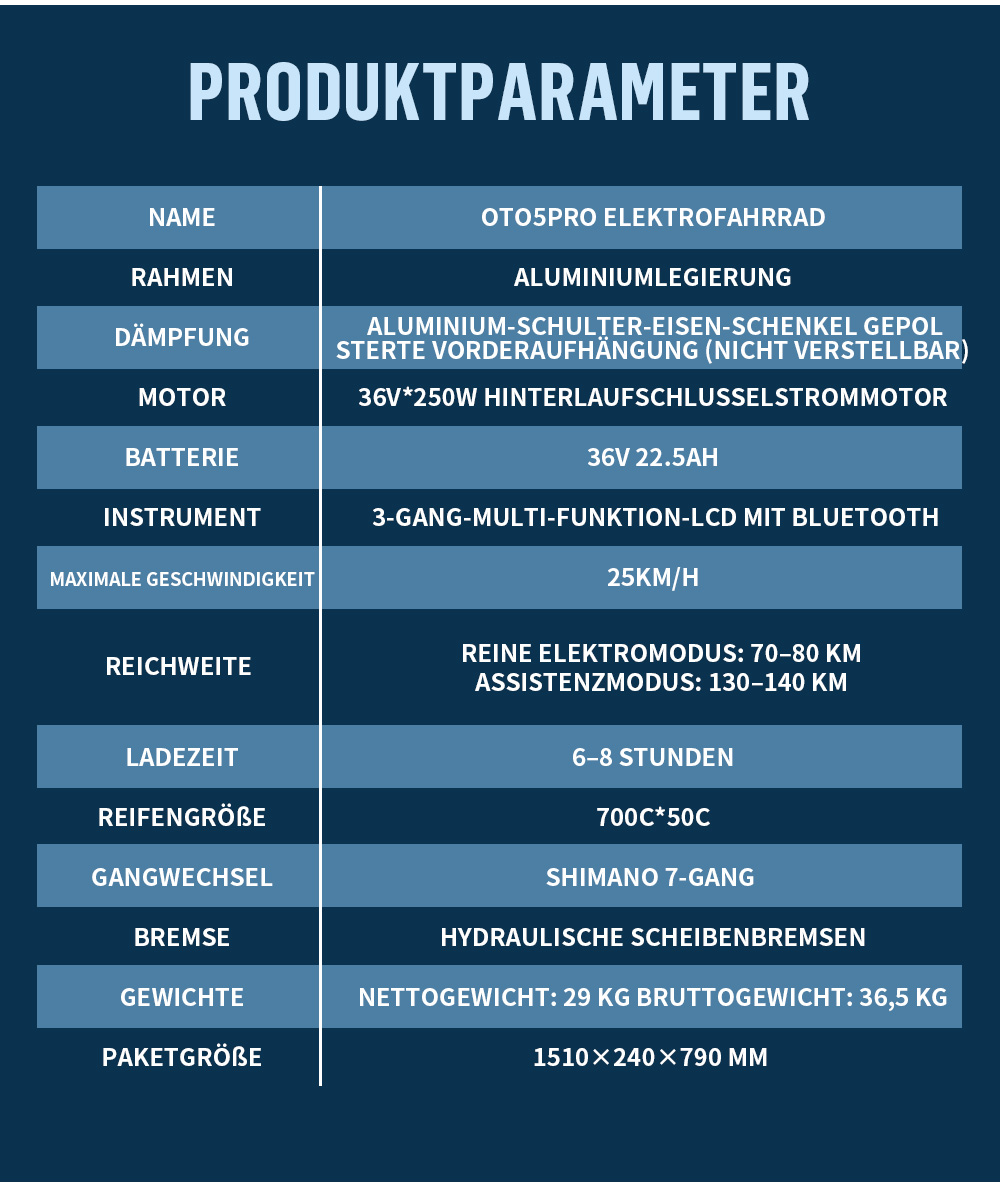 ONESPORT OT05 Pro Elektrofahrrad, 250-W-Motor, 36-V-22,5-Ah-Akku, 700 x 50C-Reifen, 25 km/h H&ouml;chstgeschwindigkeit, 140 km Reichweite, hydraulische Scheibenbremsen, Vorderradgabel mit Federung, Shimano 7-Gang-Schaltung &ndash; Wei&szlig;