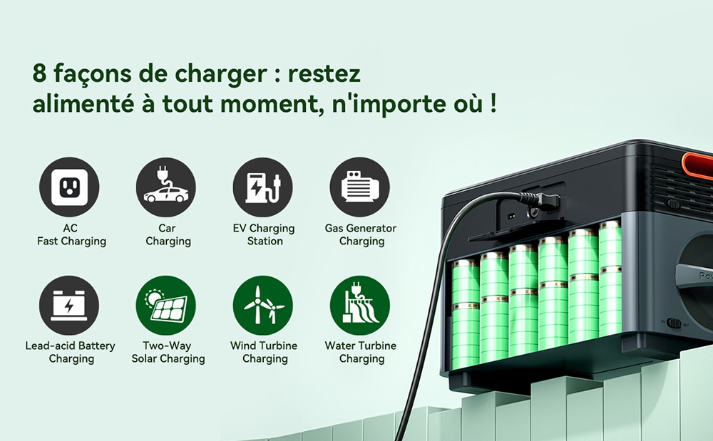 Blackview Oscal PowerMax 2400 Pro Station d'&Eacute;nergie, 2016Wh 2400W, LiFePO4 3500+ Cycles, Charge 1.2h, App Smart