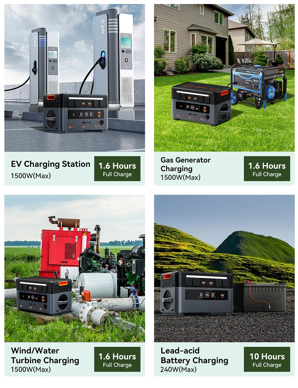 Blackview Oscal PowerMax 2400 Pro Station d'&Eacute;nergie, 2016Wh 2400W, LiFePO4 3500+ Cycles, Charge 1.2h, App Smart