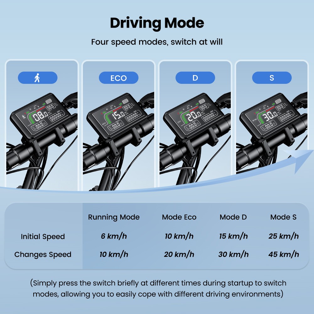 iScooter W9 Elektroroller, 1000-W-Motor, 48-V-13-Ah-Akku, 10-Zoll-Reifen, 45 km/h H&ouml;chstgeschwindigkeit, 45 km Reichweite, Scheibenbremse vorne und hinten, doppelte Sto&szlig;d&auml;mpfung, LCD-Display