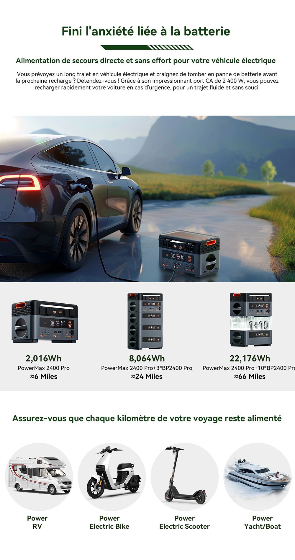 Blackview Oscal PowerMax 2400 Pro Station d'&Eacute;nergie, 2016Wh 2400W, LiFePO4 3500+ Cycles, Charge 1.2h, App Smart