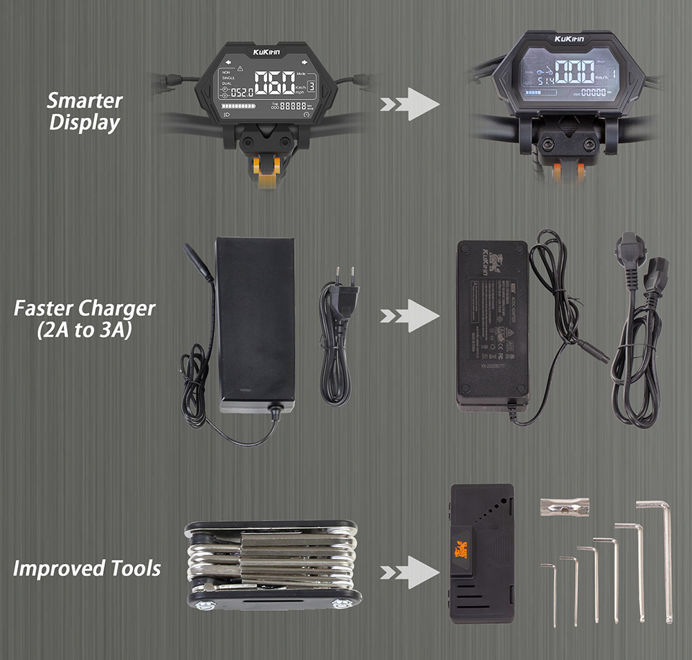 (2025 Upgraded Version) KuKirin G2 Master Electric Scooter, 10