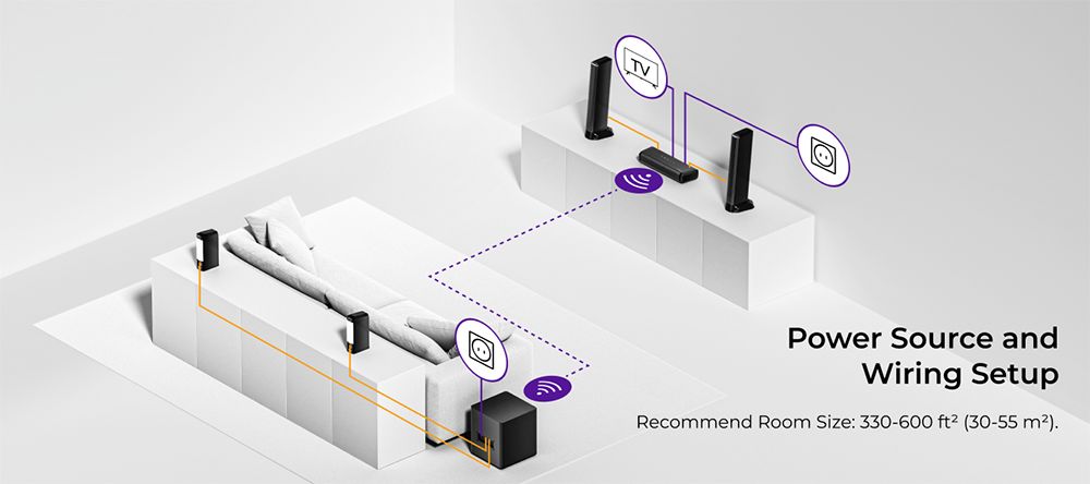 Ultimea Apollo S90 9.1-kanálový Soundbar, Dolby Atmos, 470W špičkový výkon, RGB osvetlenie, ovládanie aplikácií, 121 prednastavených matíc EQ, Bluetooth 5.3, odnímateľná konštrukcia